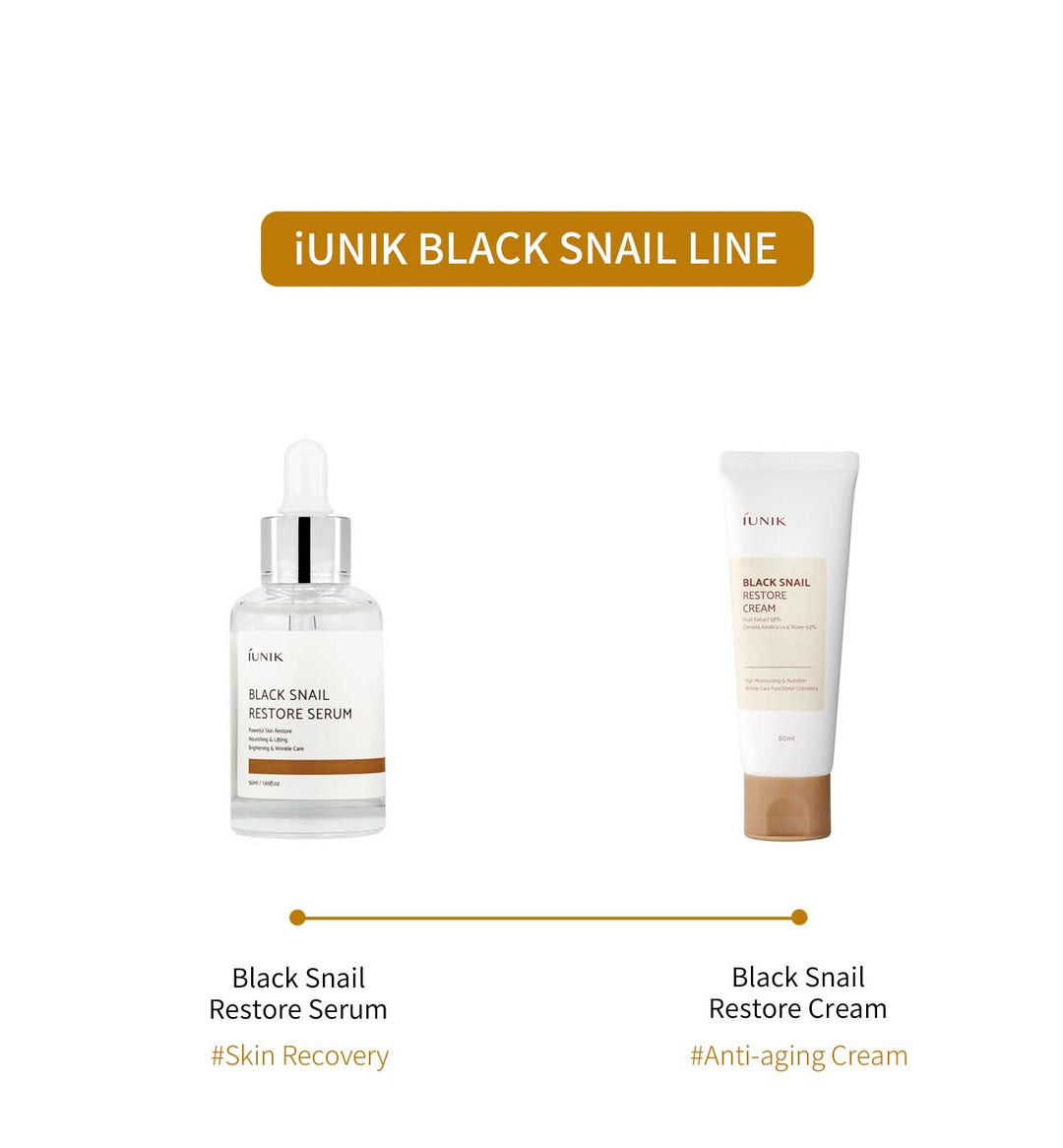 IUNIK Black Snail Edition Skin Care Set