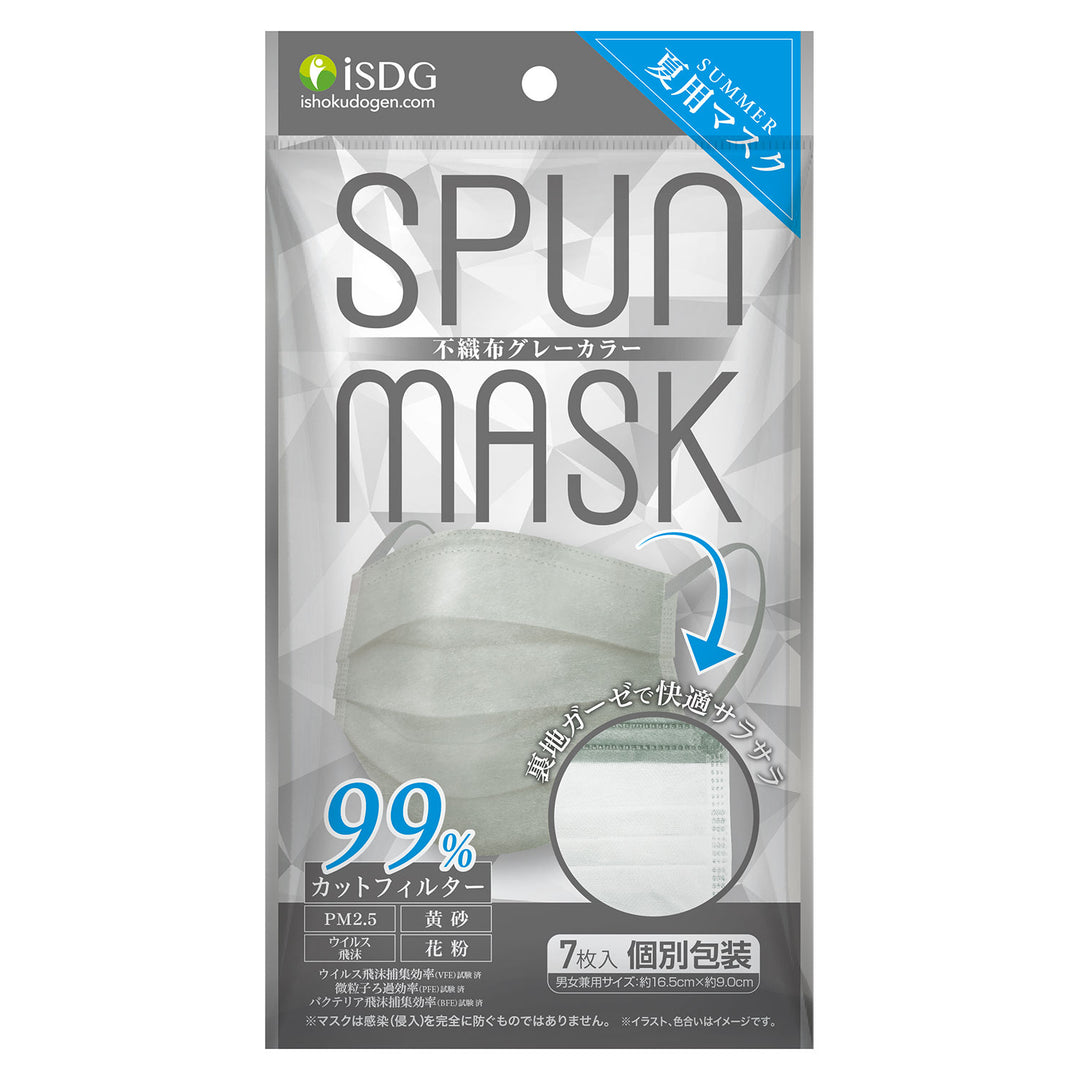 Spun Mask Non-Woven & Gauze Grey 7P