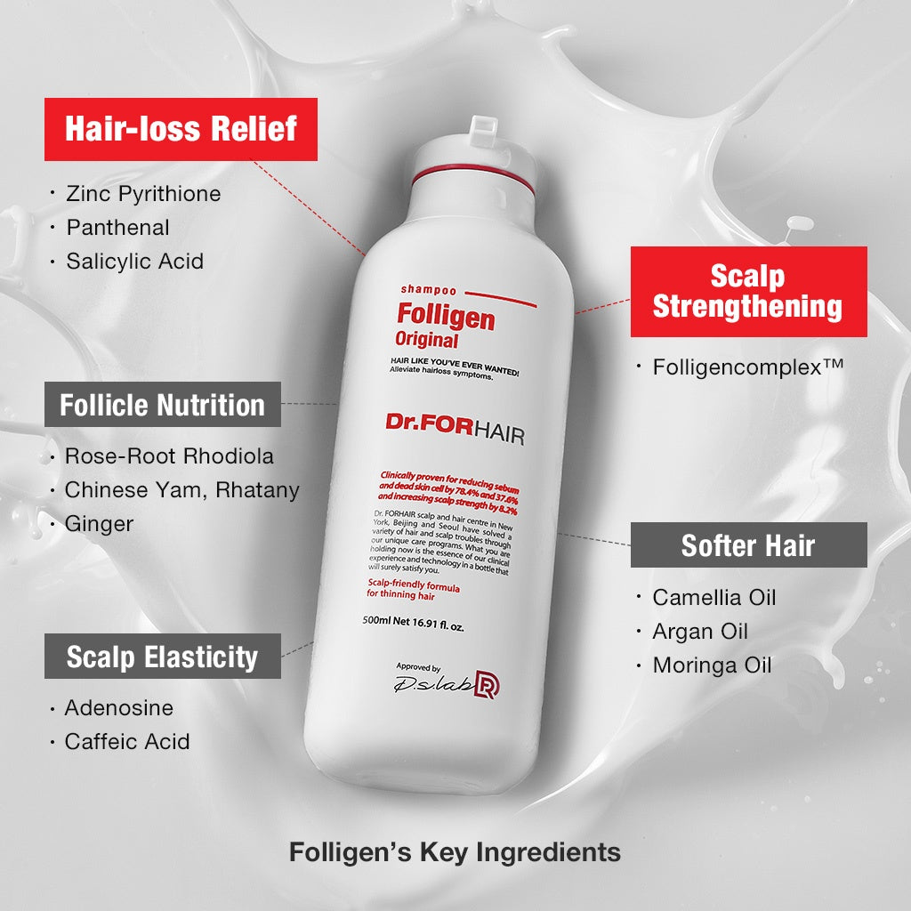Dr.FORHAIR Folligen Original Shampoo