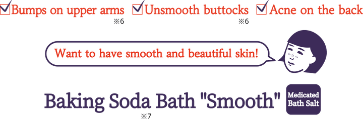 Ishizawa ONSEN Nadeshiko Baking Soda Bath -Smooth-