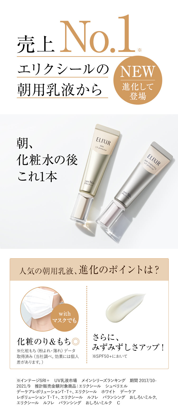 ELIXIR BRIGHTENING & SKIN CARE UVプロテクター Amazon.co.jp: ELIXIR WHITE Brightening Daycare Revolution
