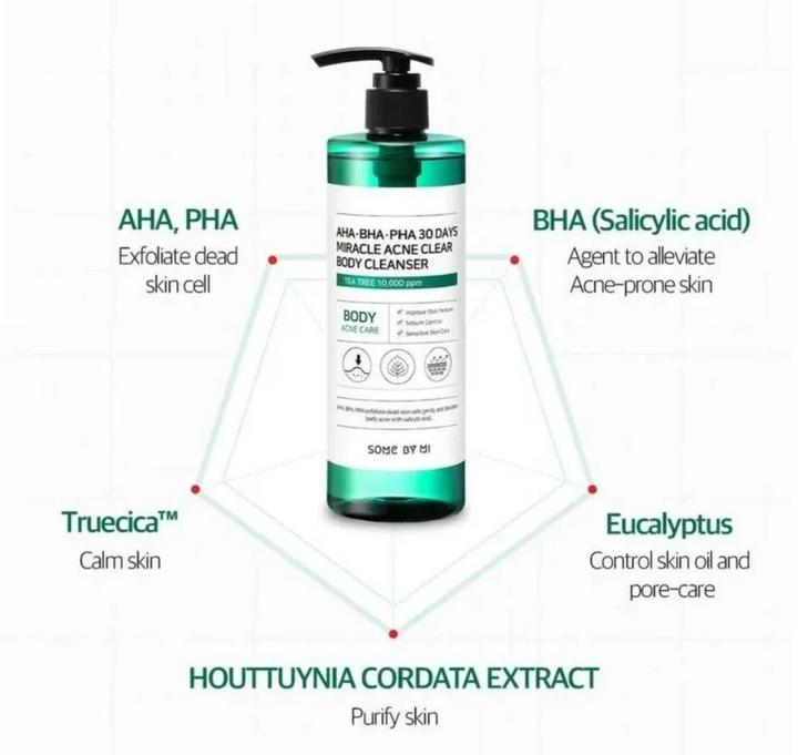 Some By Mi AHA BHA PHA 30 Days Miracle Clear Body Cleanser 400g