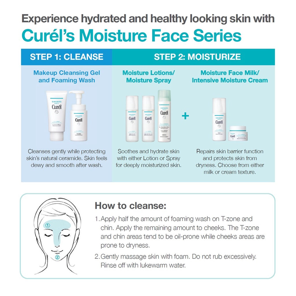 Curél Moisture Facial Cream 大容量 1.7倍 Moisture Facial Milk | Curel